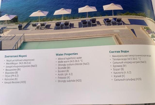 Mare - Rooms Agia Paraskevi  Exterior foto